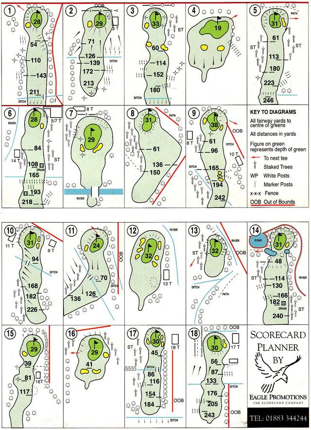 Course Map